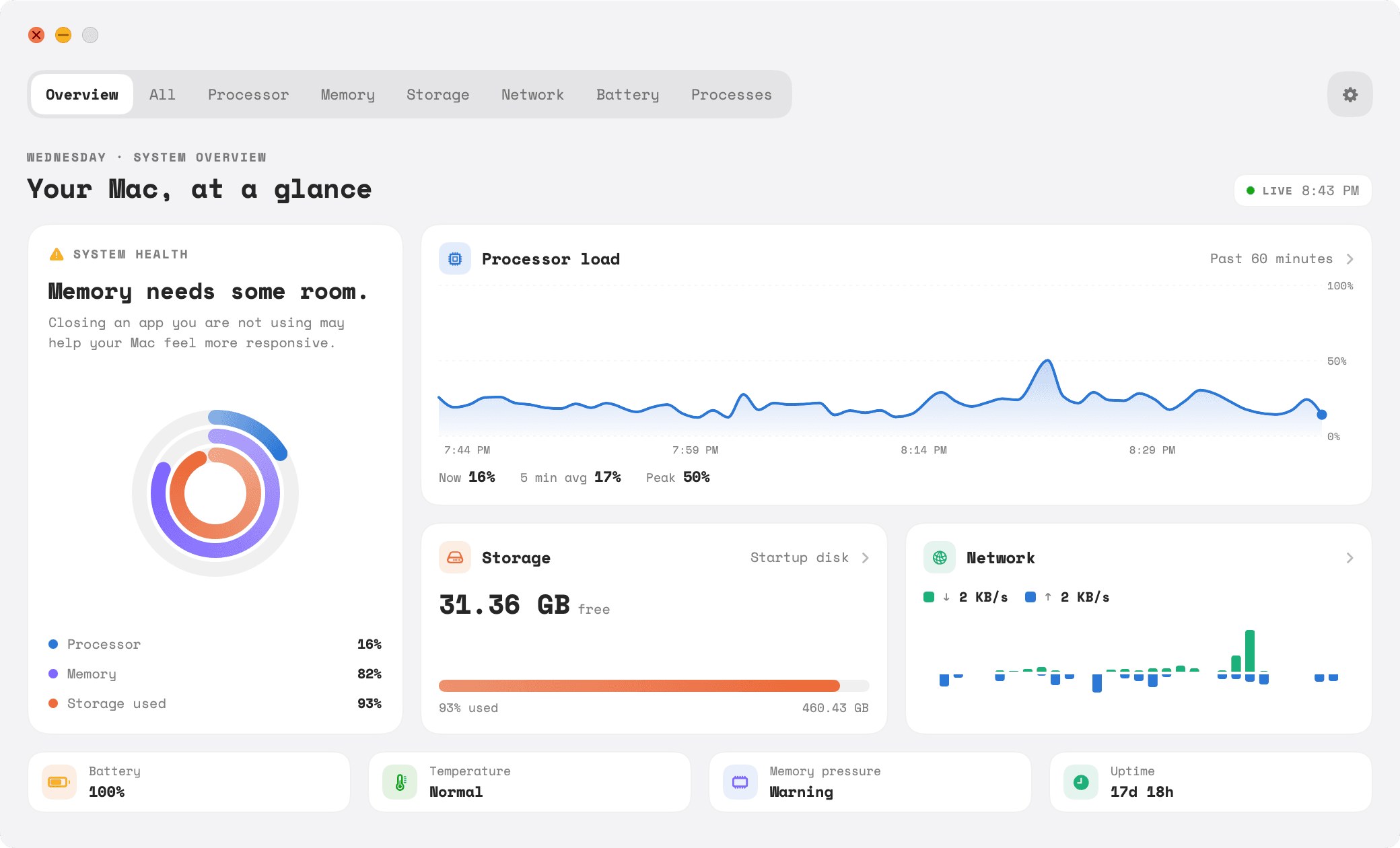 The Tempo for Mac overview: system health rings, a live processor chart, storage and network cards.